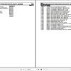 Fendt Sprayer RG1300C Rogator Liquid System Parts Catalog 652465 2018 2021 1