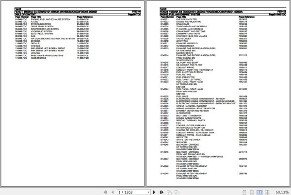 Fendt Tractor 1050NA S4 Parts Catalog F530105 11.2019 1