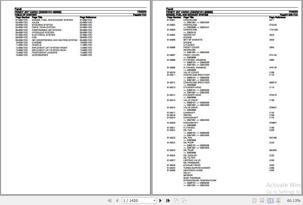 Fendt Tractor 207 Vario Parts Catalog F330000 06.2020 1