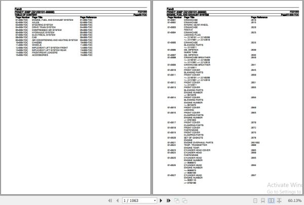 Fendt Tractor 208P Parts Catalog F221000 09.2020 1