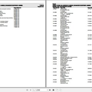 Fendt Tractor 512NA S4 Parts Catalog F435105 07.2020 1