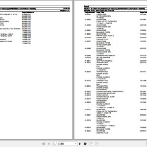 Fendt Tractor 513NA S4 Parts Catalog F436105 07.2020 1