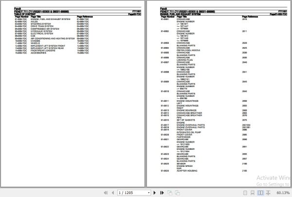 Fendt Tractor 711 Parts Catalog F711001 10.2020 1