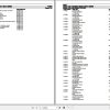 Fendt Tractor 712 Parts Catalog F712001 10.2020 1