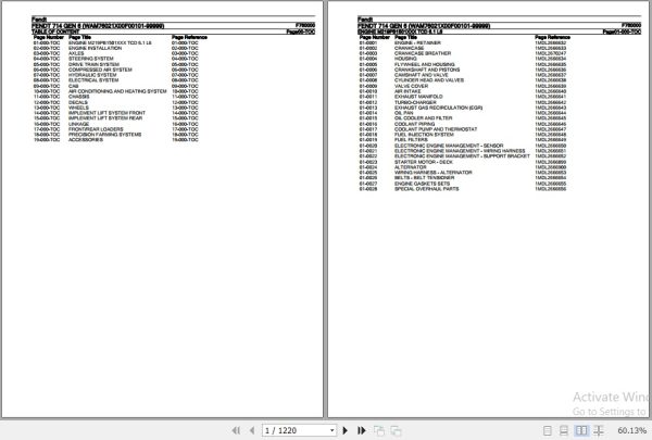 Fendt Tractor 714 Gen 6 Parts Catalog F760000 09.2020 1