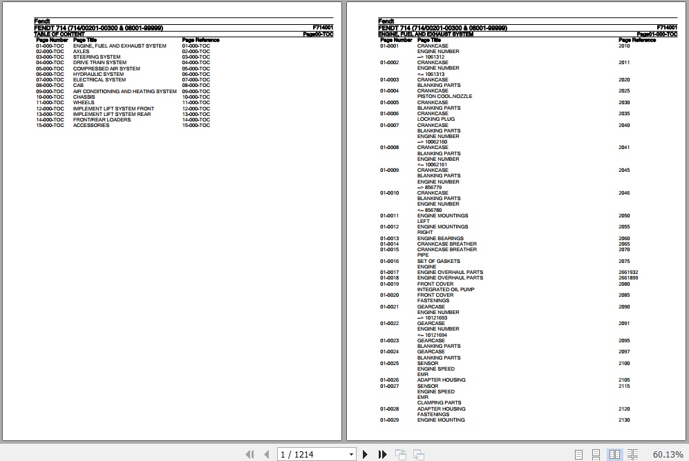 Fendt Tractor 714 Parts Catalog F714001 10.2020 1