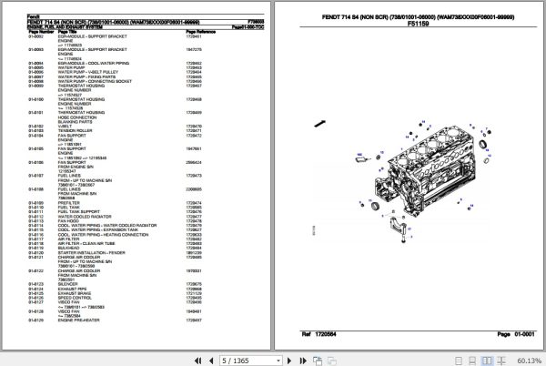 Fendt Tractor 714 S4 Parts Catalog F738003 10.2020 2