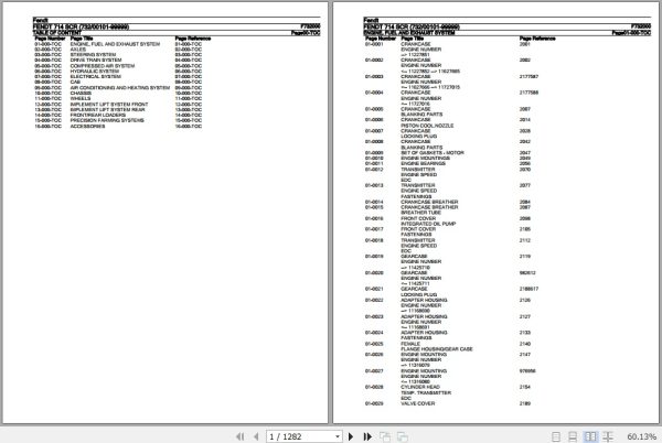 Fendt Tractor 714 SCR Parts Catalog F732000 10.2020 1