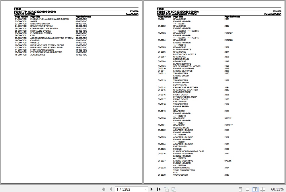 Fendt Tractor 714 SCR Parts Catalog F732000 10.2020 1
