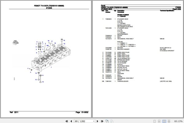 Fendt Tractor 714 SCR Parts Catalog F732000 10.2020 2