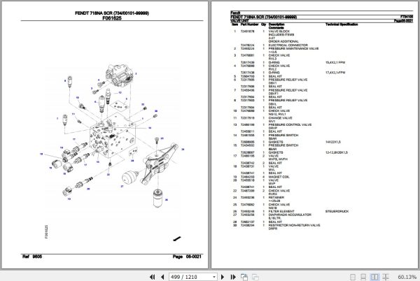 Fendt Tractor 718NA SCR Parts Catalog F734105 10.2020 2