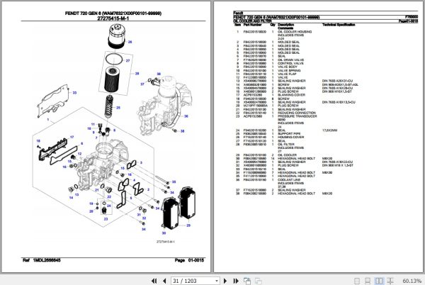 Fendt Tractor 720 Gen 6 Parts Catalog F763000 09.2020 2