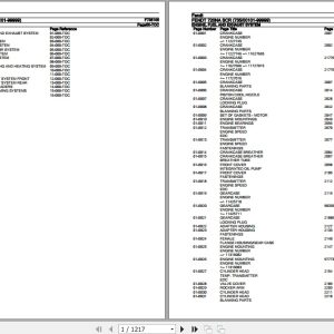 Fendt Tractor 720NA SCR Parts Catalog F735105 10.2020 1