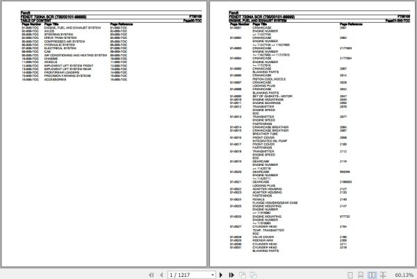 Fendt Tractor 720NA SCR Parts Catalog F735105 10.2020 1