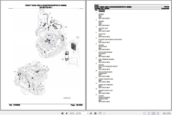 Fendt Tractor 722NA Gen 6 Parts Catalog F764105 09.2020 3