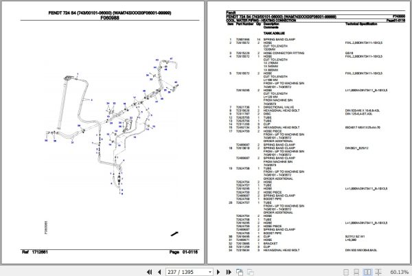 Fendt Tractor 724 S4 Parts Catalog F743000 10.2020 2