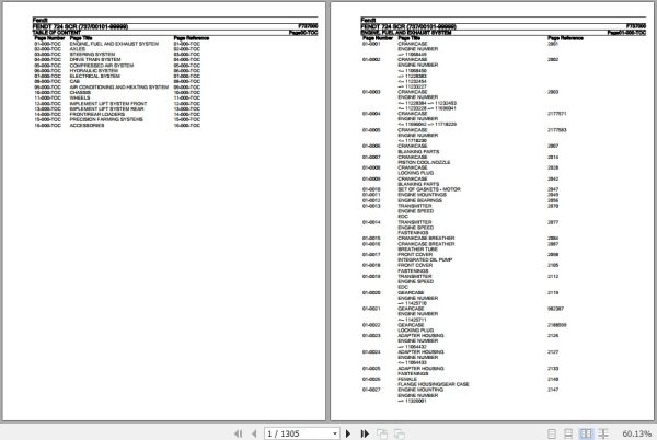 Fendt Tractor 724 SCR Parts Catalog F737000 10.2020 1