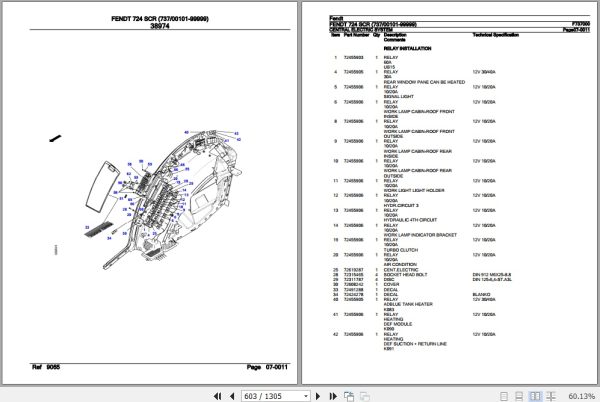 Fendt Tractor 724 SCR Parts Catalog F737000 10.2020 3