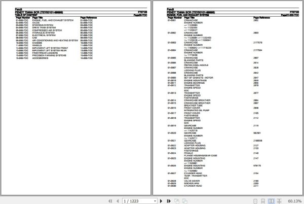 Fendt Tractor 724NA SCR Parts Catalog F737105 10.2020 1