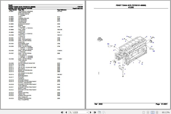 Fendt Tractor 724NA SCR Parts Catalog F737105 10.2020 2