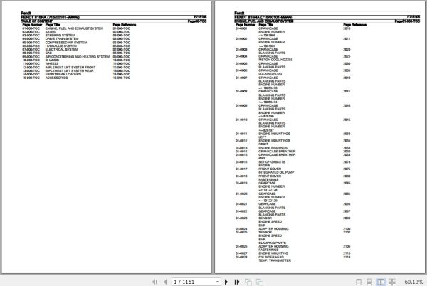 Fendt Tractor 815NA Parts Catalog F715105 10.2020 1