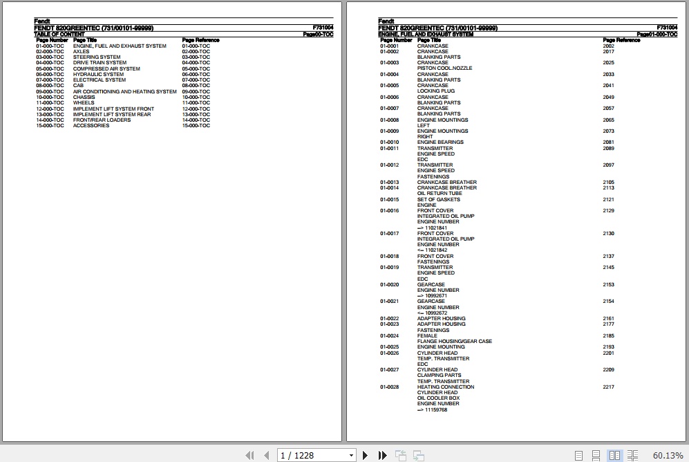 Fendt Tractor 820GREENTEC Parts Catalog F731004 11.2018 1