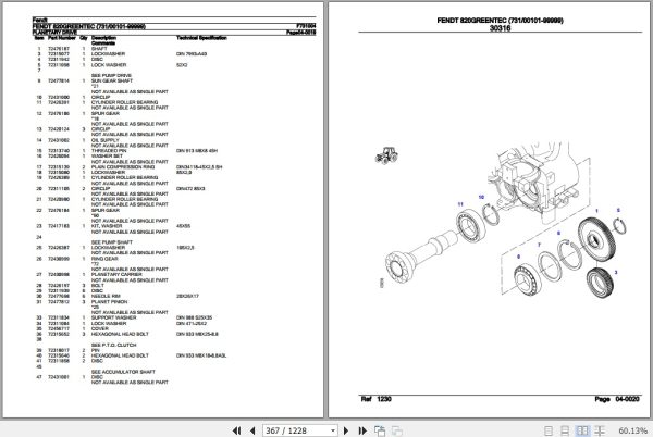 Fendt Tractor 820GREENTEC Parts Catalog F731004 11.2018 2
