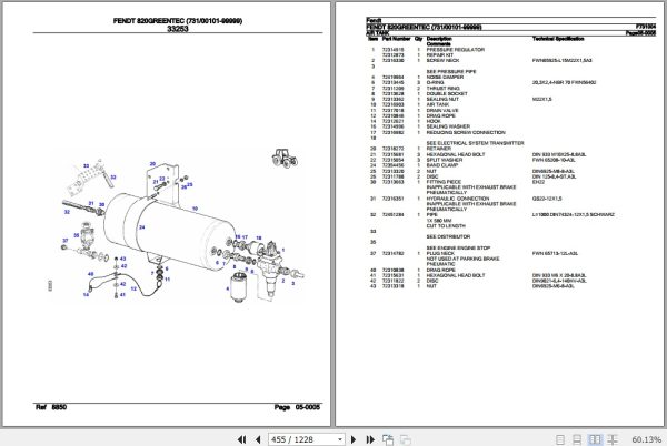 Fendt Tractor 820GREENTEC Parts Catalog F731004 11.2018 3