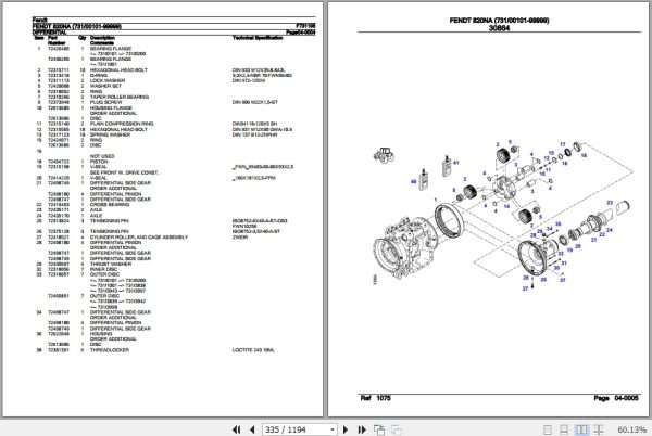 Fendt Tractor 820NA Parts Catalog F731105 10.2018 3