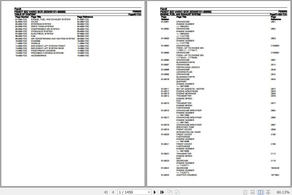 Fendt Tractor 822 Vario SCR Parts Catalog F833000 10.2019 1