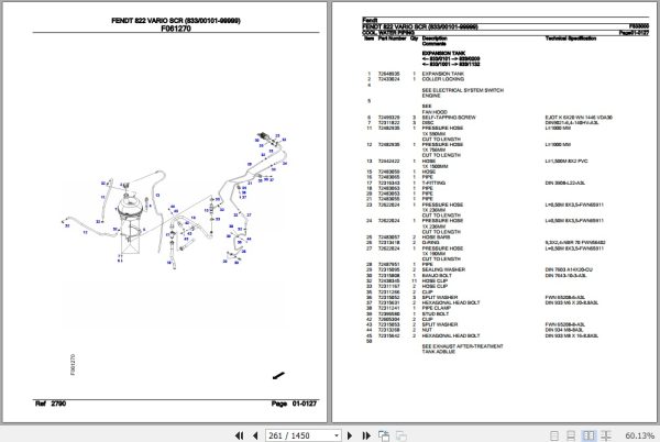 Fendt Tractor 822 Vario SCR Parts Catalog F833000 10.2019 2