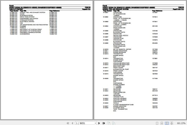 Fendt Tractor 822NA S4 Parts Catalog F839105 10.2019 1