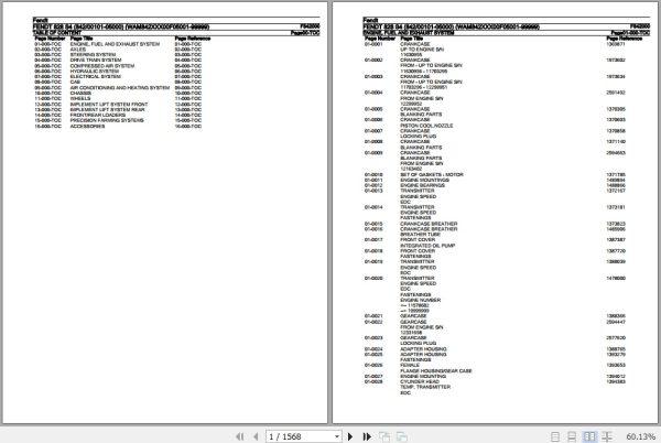 Fendt Tractor 828 S4 Parts Catalog F842000 10.2019 1