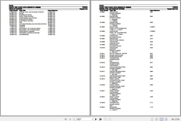 Fendt Tractor 828 Vario SCR Parts Catalog F836000 10.2019 1