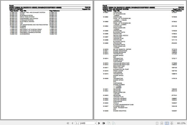 Fendt Tractor 828NA S4 Parts Catalog F842105 10.2019 1