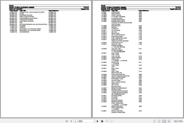 Fendt Tractor 918NA Parts Catalog F916107 10.2020 1