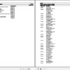 Fendt Tractor 922NA Parts Catalog F919105 06.2020 1