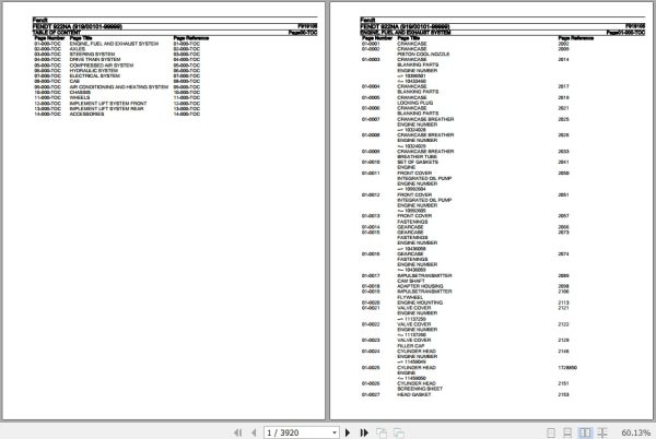 Fendt Tractor 922NA Parts Catalog F919105 06.2020 1