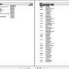 Fendt Tractor 924NA Parts Catalog F922105 06.2020 1