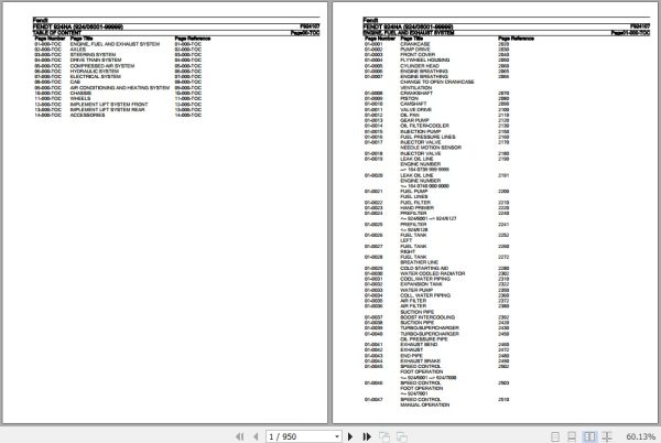 Fendt Tractor 924NA Parts Catalog F924107 10.2020 1