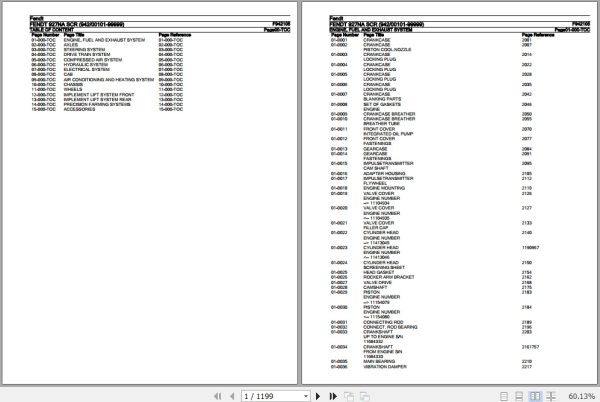 Fendt Tractor 927NA SCR Parts Catalog F942105 07.2020 1