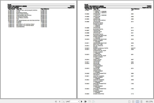 Fendt Tractor 930 Parts Catalog F928000 09.2020 1