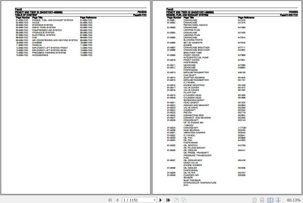 Fendt Tractor 930 Tier III Parts Catalog F943003 07.2020 1