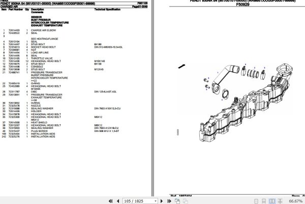 Fendt Tractor 930NA S4 Parts Catalog F951105 10.2020 2