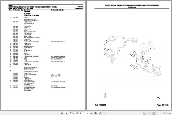 Fendt Tractor 930NA S4 Parts Catalog F951105 10.2020 3