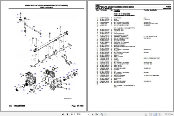 Fendt Tractor 933 LRC Gen6 Parts Catalog F958003 06.2020 3