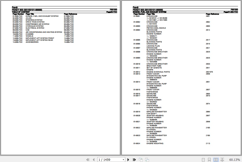 Fendt Tractor 933 Parts Catalog F931000 09.2020 1