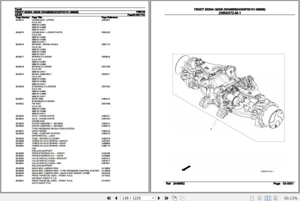 Fendt Tractor 933NA Gen6 Parts Catalog F958105 06.2020 3