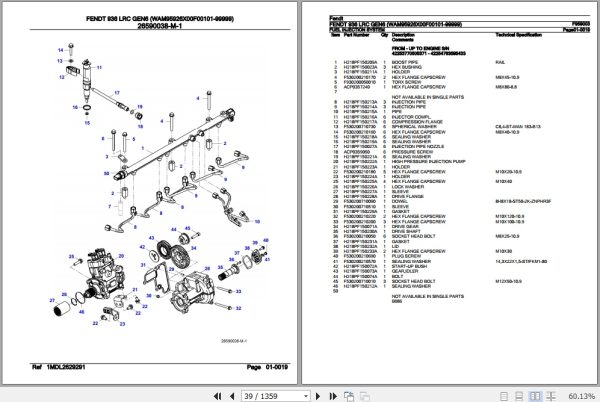 Fendt Tractor 936 LRC Gen6 Parts Catalog F959003 06.2020 2