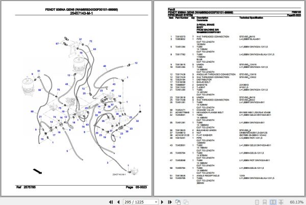 Fendt Tractor 936NA Gen6 Parts Catalog F959105 06.2020 3